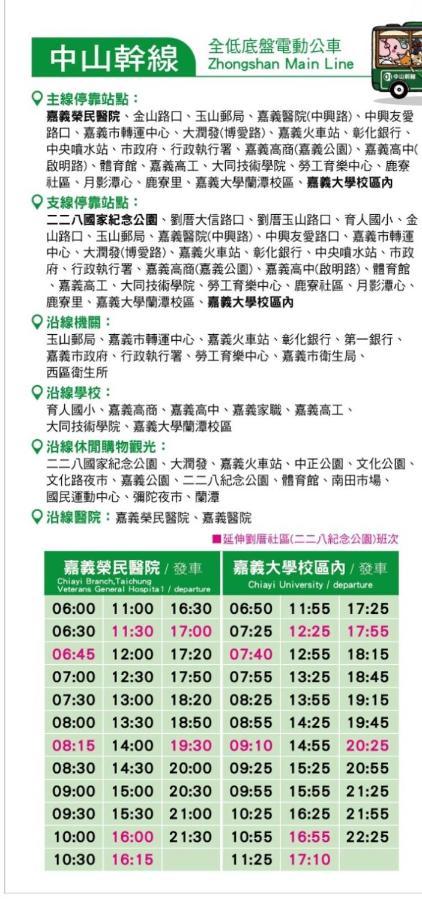 Tara 塔拉guest House Chiayi City Luaran gambar